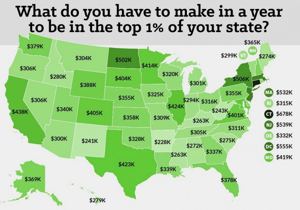Top 1 Income Map