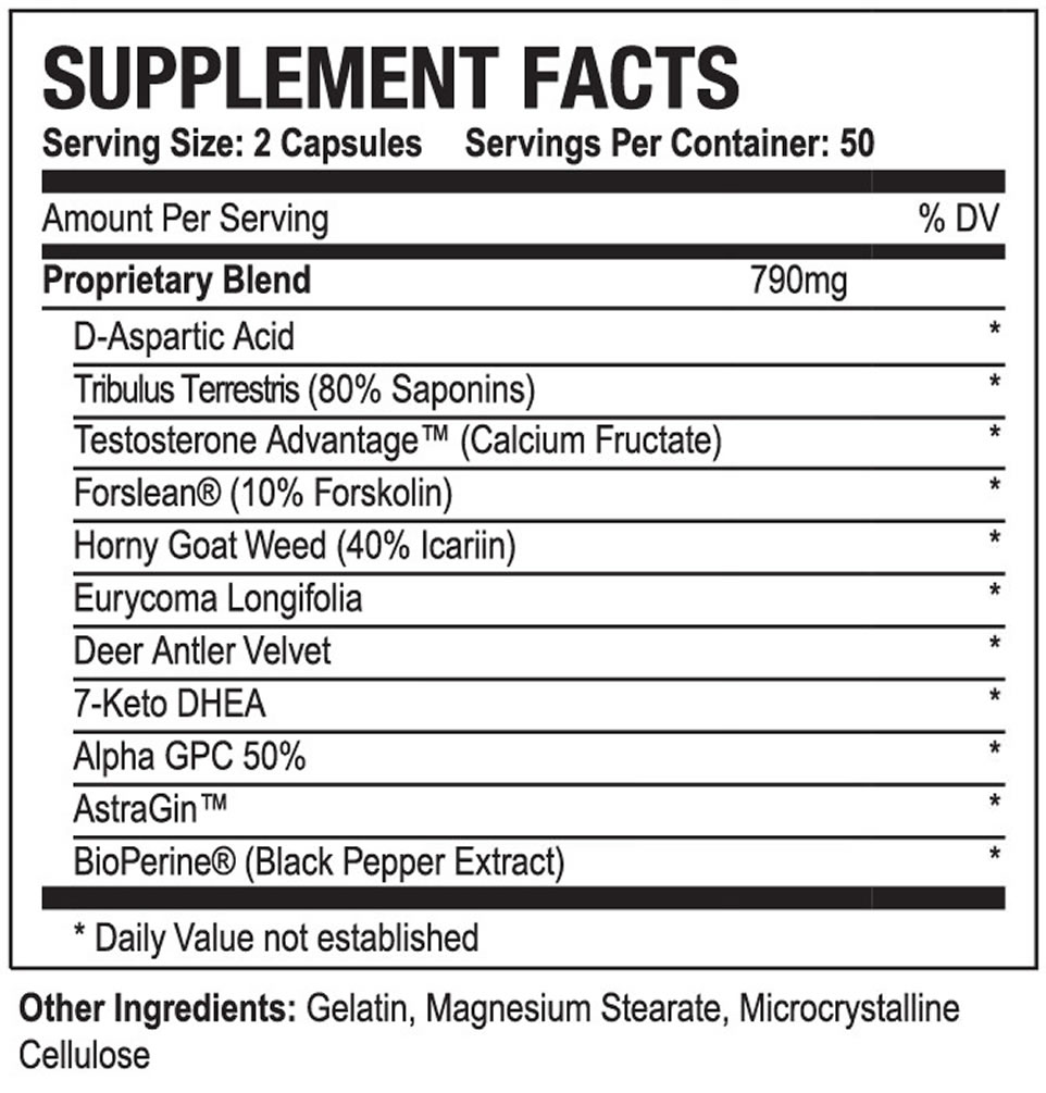 testosterone supplement ingredients