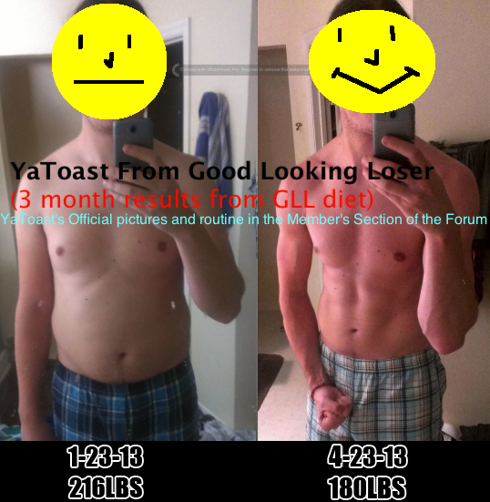The Legendary Good Looking Loser Fat Loss Diet (Updated 2016)
