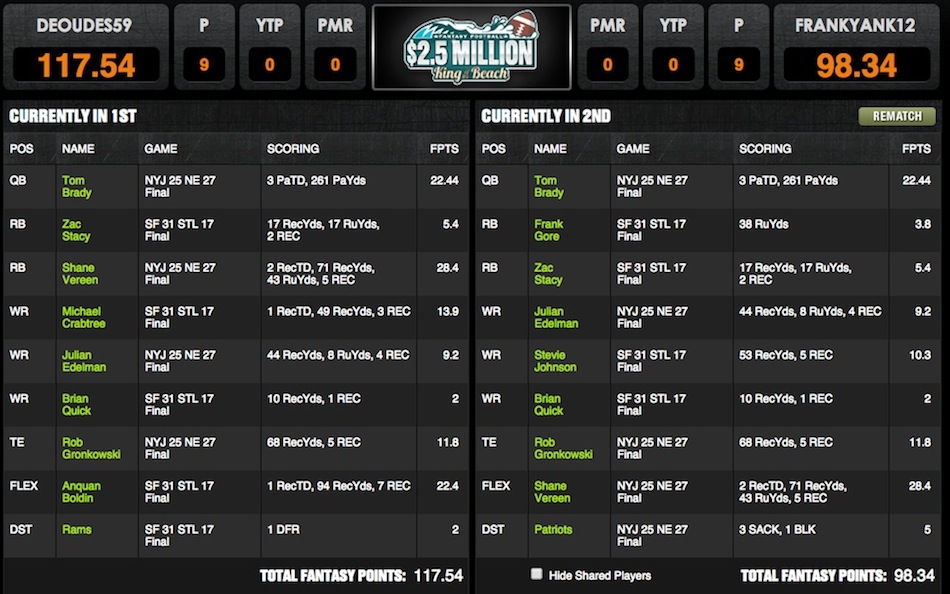 draftkings-thursday-night-game