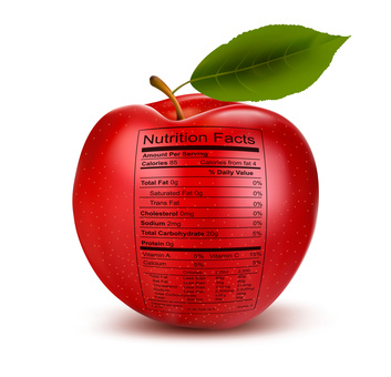 apple nutrition facts
