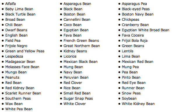 list-of-legumes