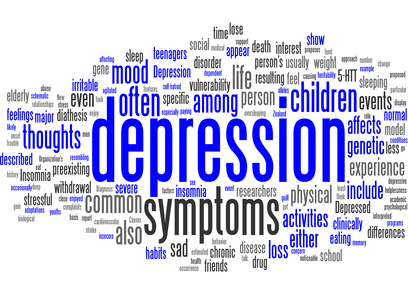depression-symptoms-cloud