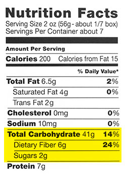 nutrition facts carbohydrates and sugar