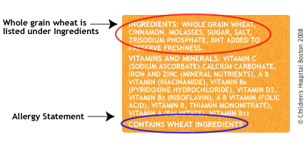 gluten free ingredients label