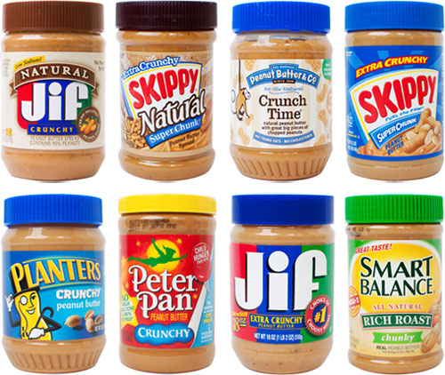 popular peanut butter brands